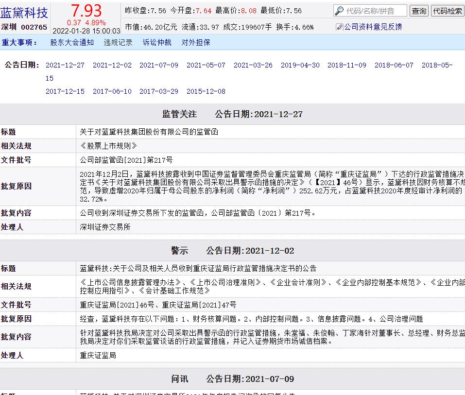 节后牛股？蓝黛科技净利猛增2879% 去年底因虚增利润被罚